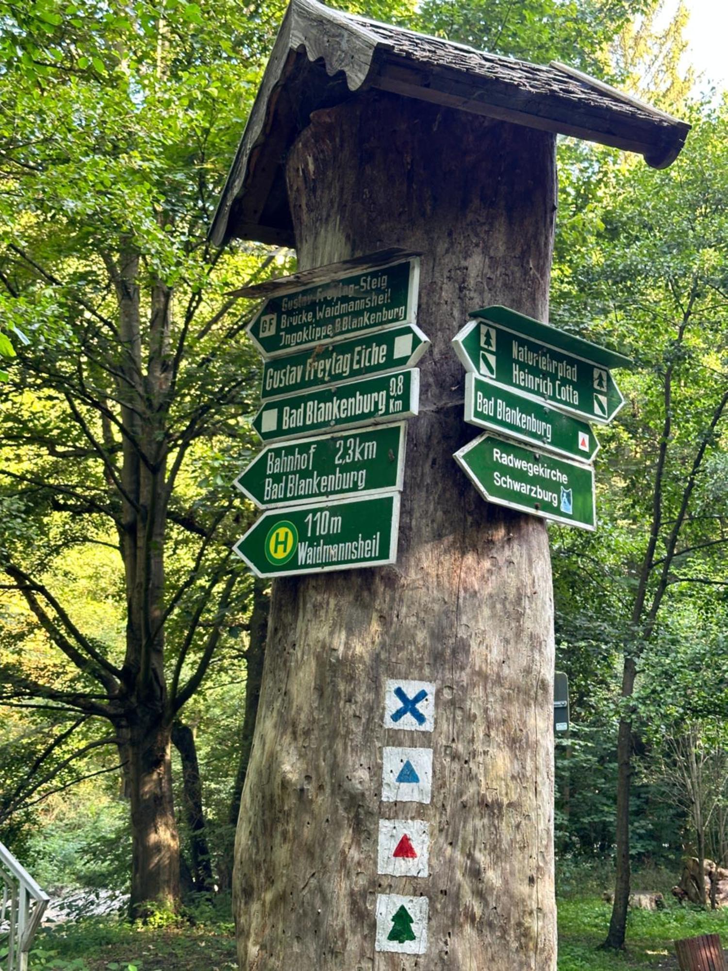 Burgblick * Bad Blankenburg
